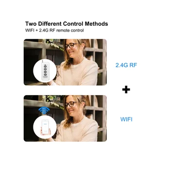 eWeLink Smart WiFi Bluetooth Преминете Релеен Модул + Дистанционно Управление 7-32 В on Off Контролер 4CH 2.4 G WiFi Дистанционно управление за Алекса